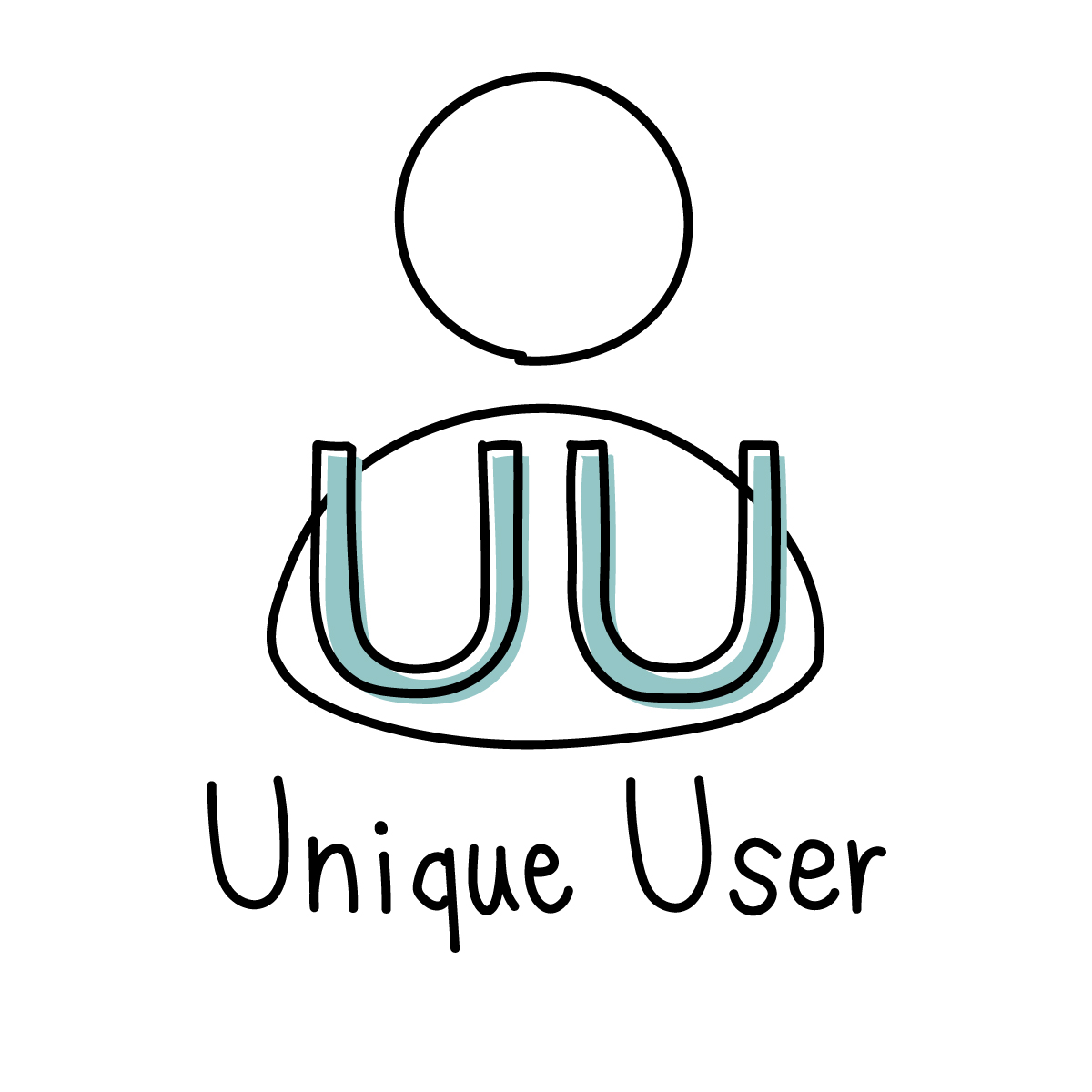 UU(ユニークユーザー)のイラスト